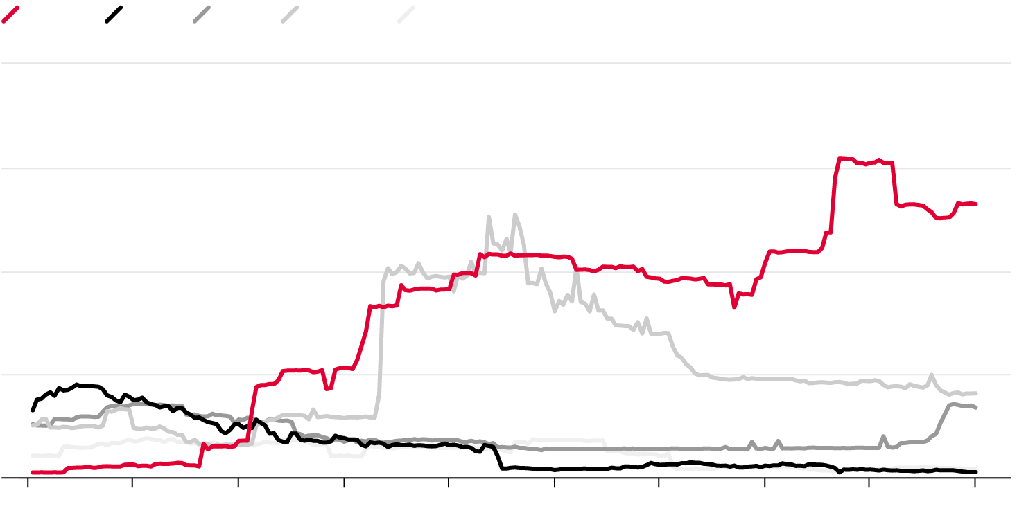 peacekeeping-contributions-medium.png