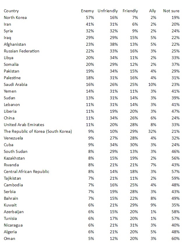 yougov01.jpg