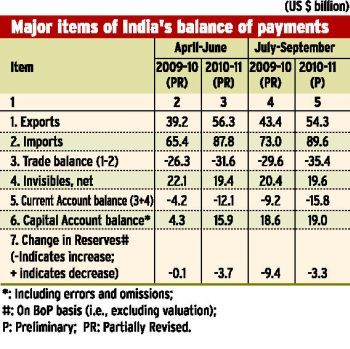 India%2BBoP.jpg