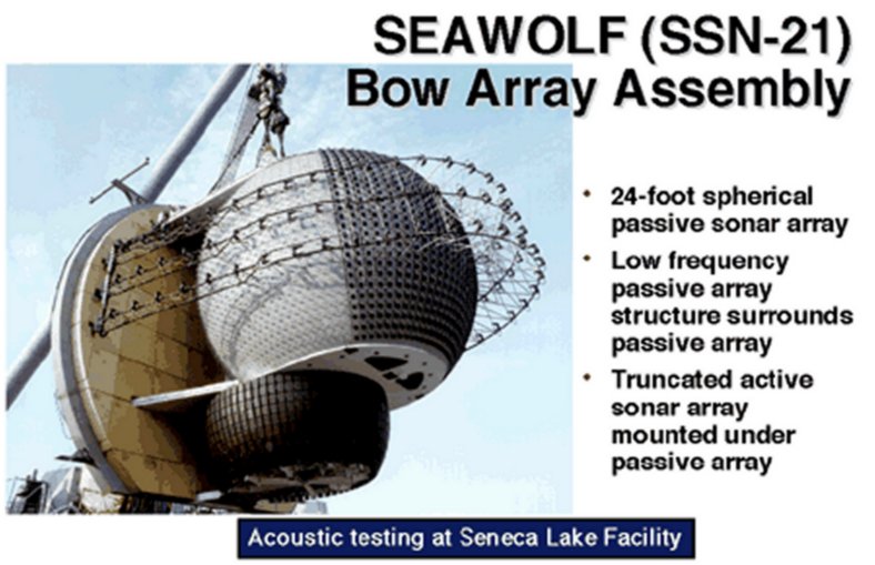 ssn21-array.jpg