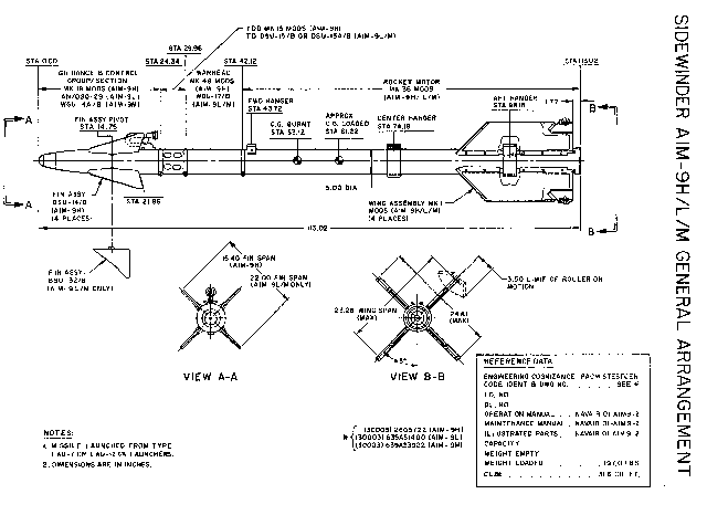 AIM9DRAW%2Bcopy.gif