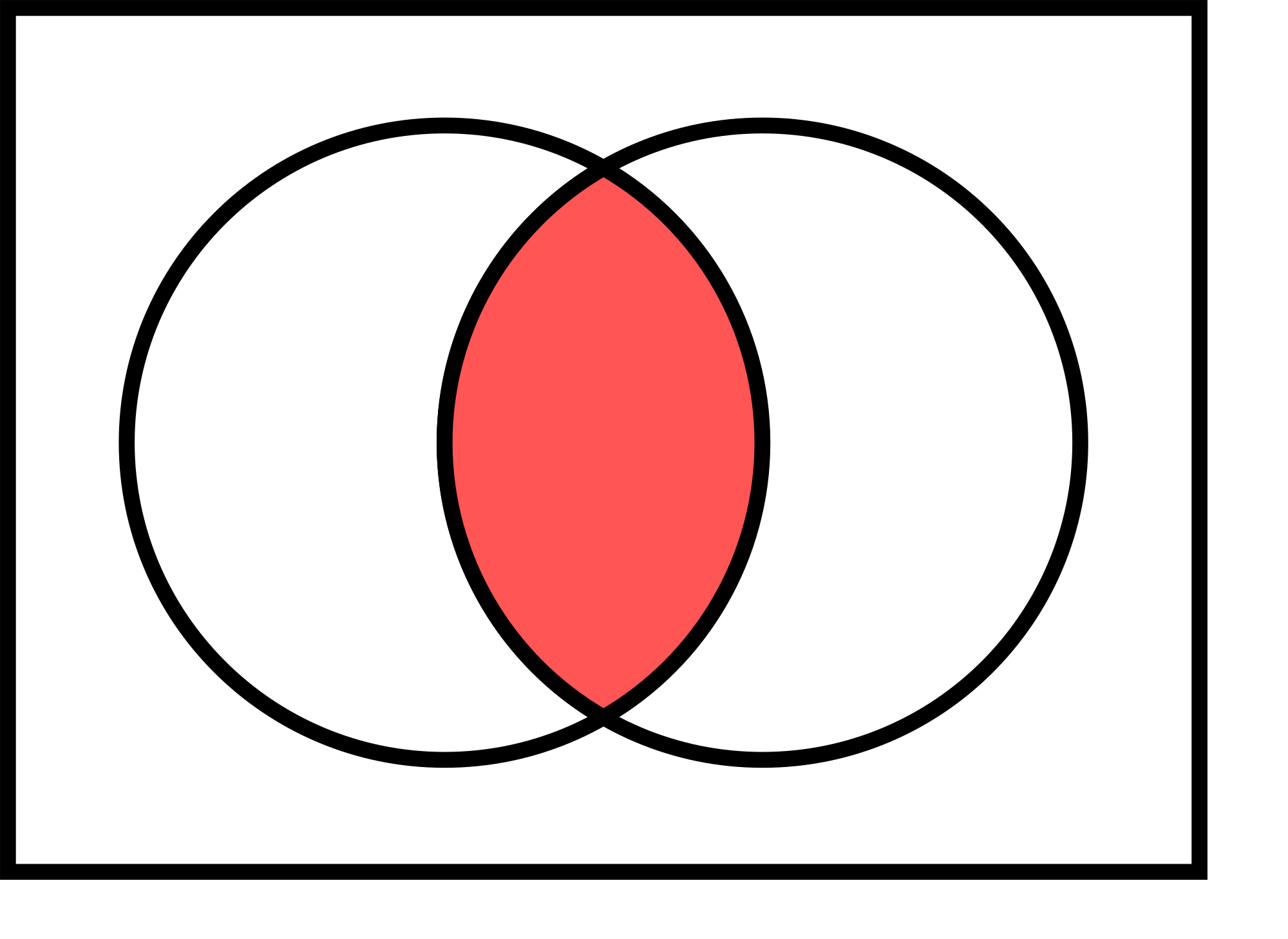 2000px-Venn0001.svg.png