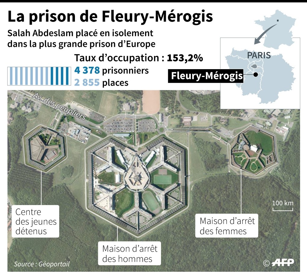 La-prison-Fleury-Merogis_1_1400_928.jpg