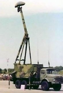 220px-Giraffe_S_3D_radar.jpg