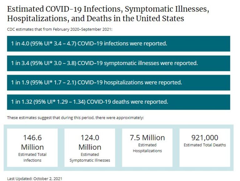 cdc-fauci-covid2.jpg