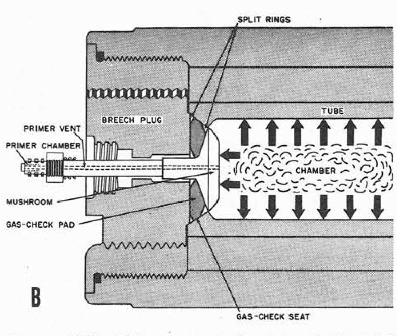 Gun_Data_DeBange_operation_pic.jpg