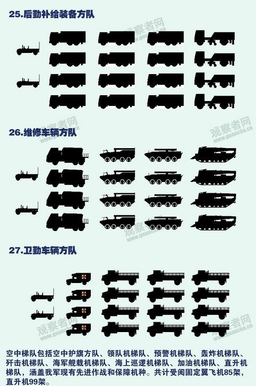 Flypast%2Bcolumn%2Bfor%2BChina%25E2%2580%2599s%2Bvictory%2Bparade%2B11.jpg