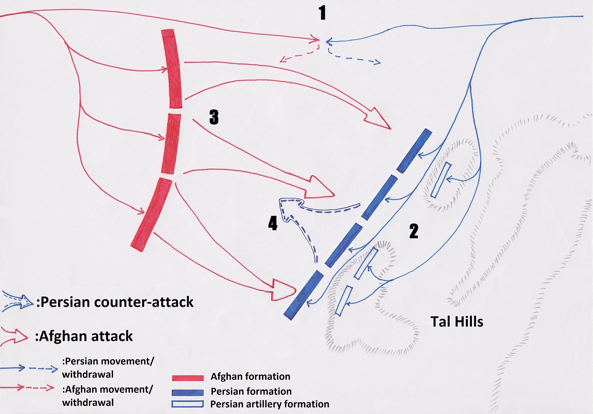 1920px-Battle_of_Mihmandoost.jpg