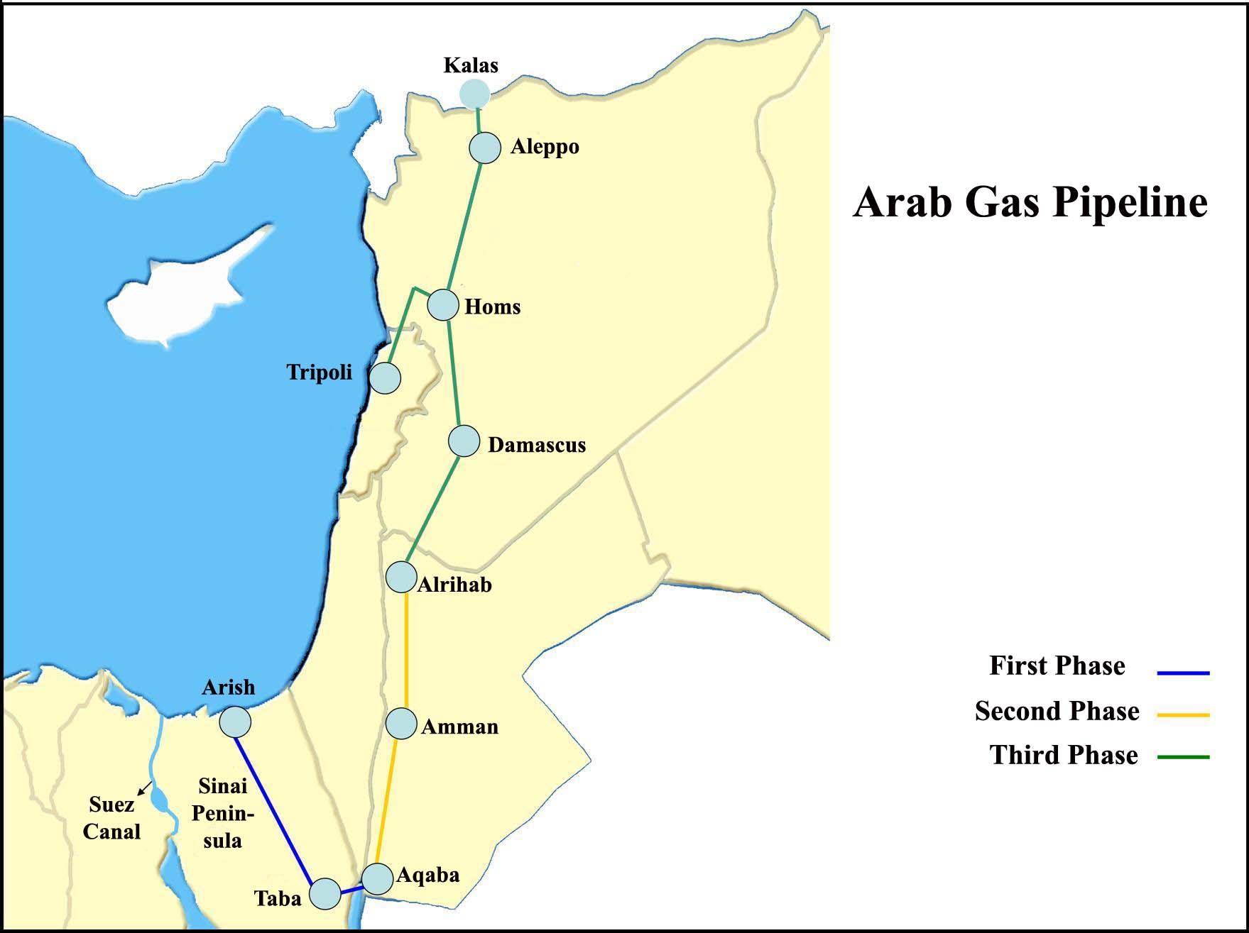 arabGasPipeline.jpg