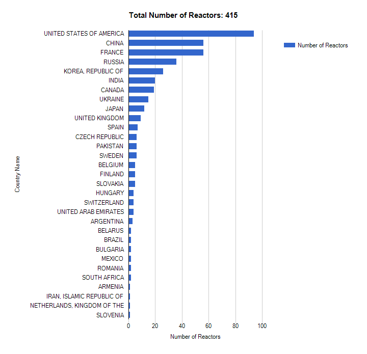 Chart_000164.png