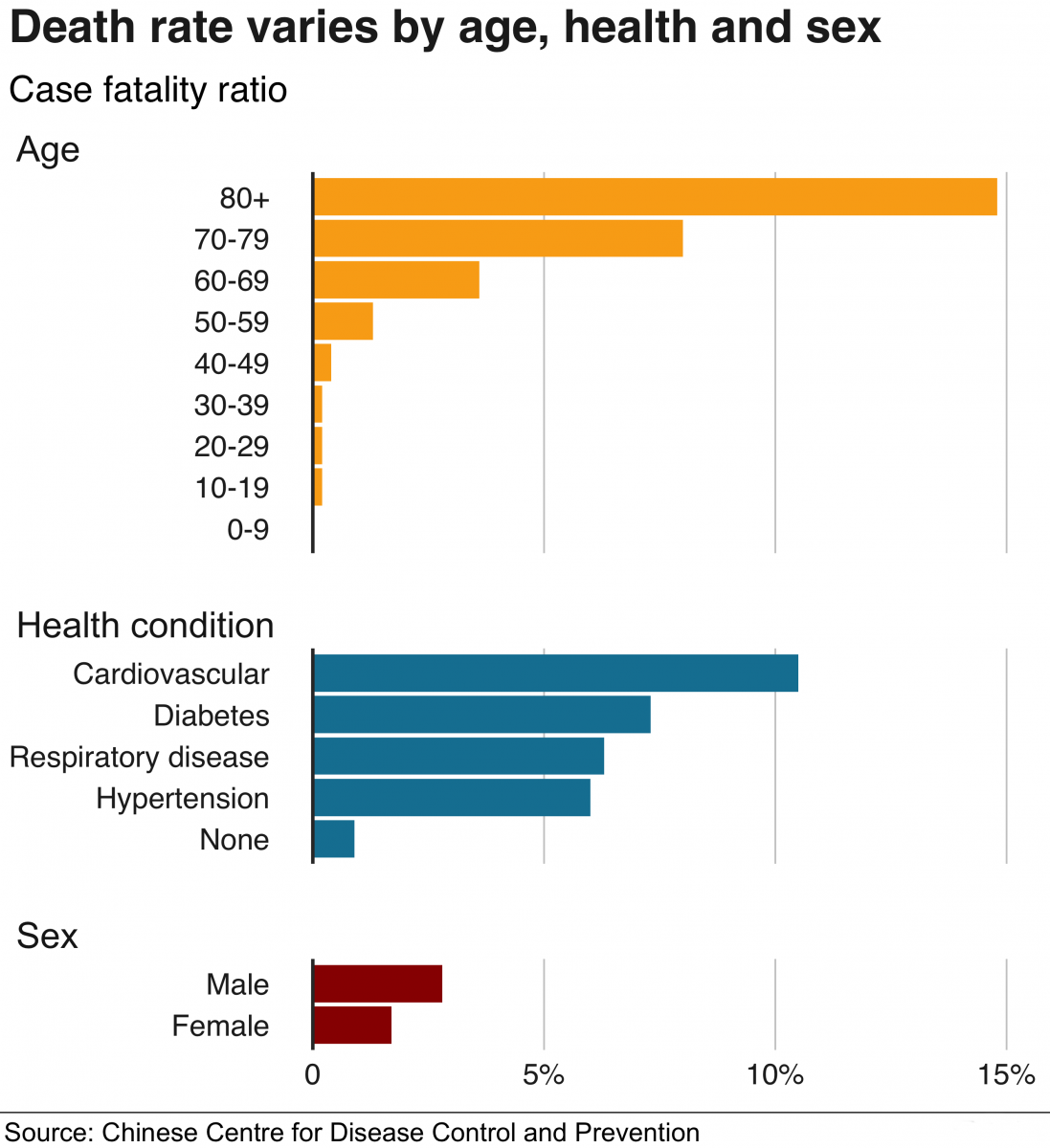 Alert-coronavirus.png