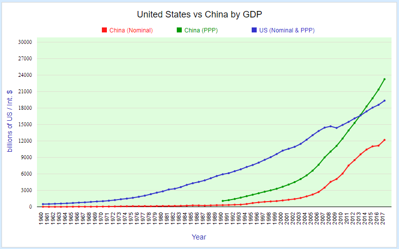 us-china-gdp.jpg