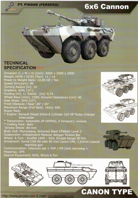 panser-pindad-6x6-canon-011.jpg%3Fw%3D448%26h%3D640