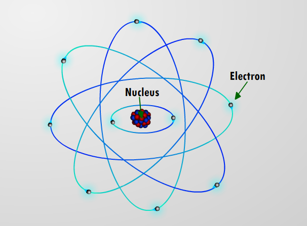 planetary-model.png