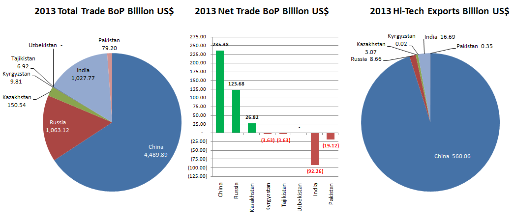 sco-trade-png.238043