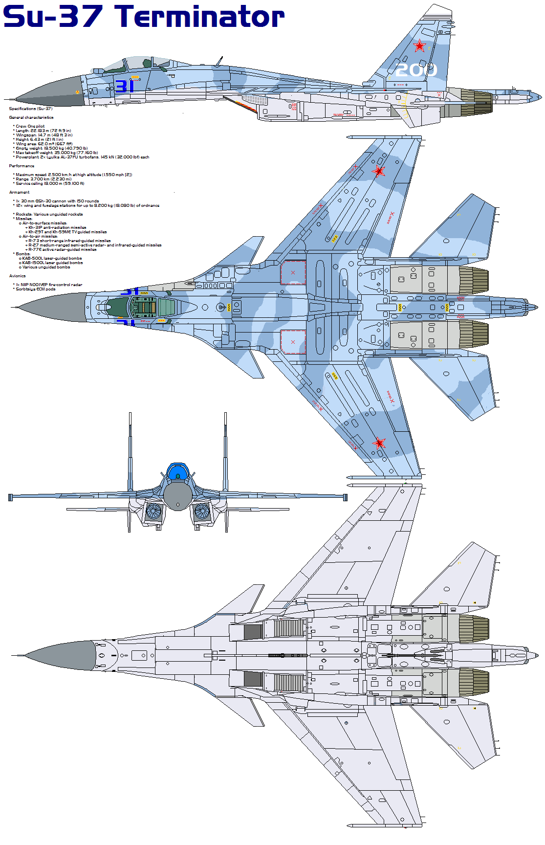 sukhoi_su_37_terminator_by_bagera3005.png