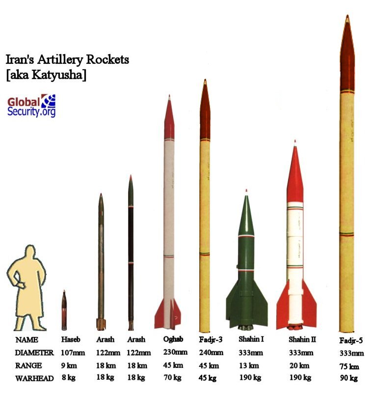 mrl-iran.jpg