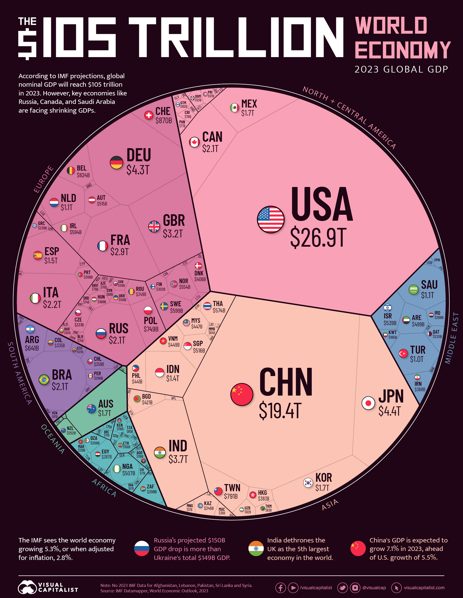 global-economy-2023.jpg