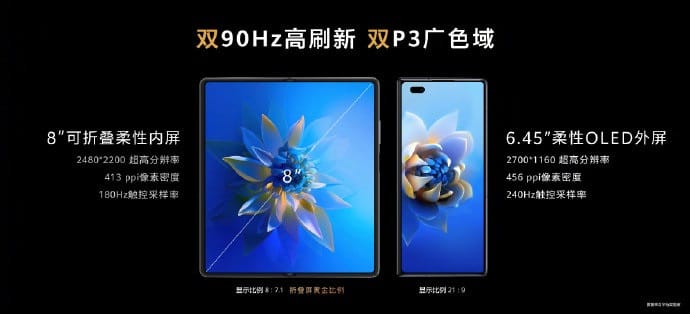 Huawei unveils Mate X2 foldable phone, priced from about $2,785-CnTechPost