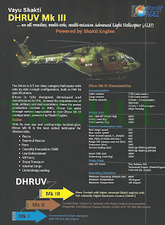 HAL's+Dhruv+ALH-1.jpg