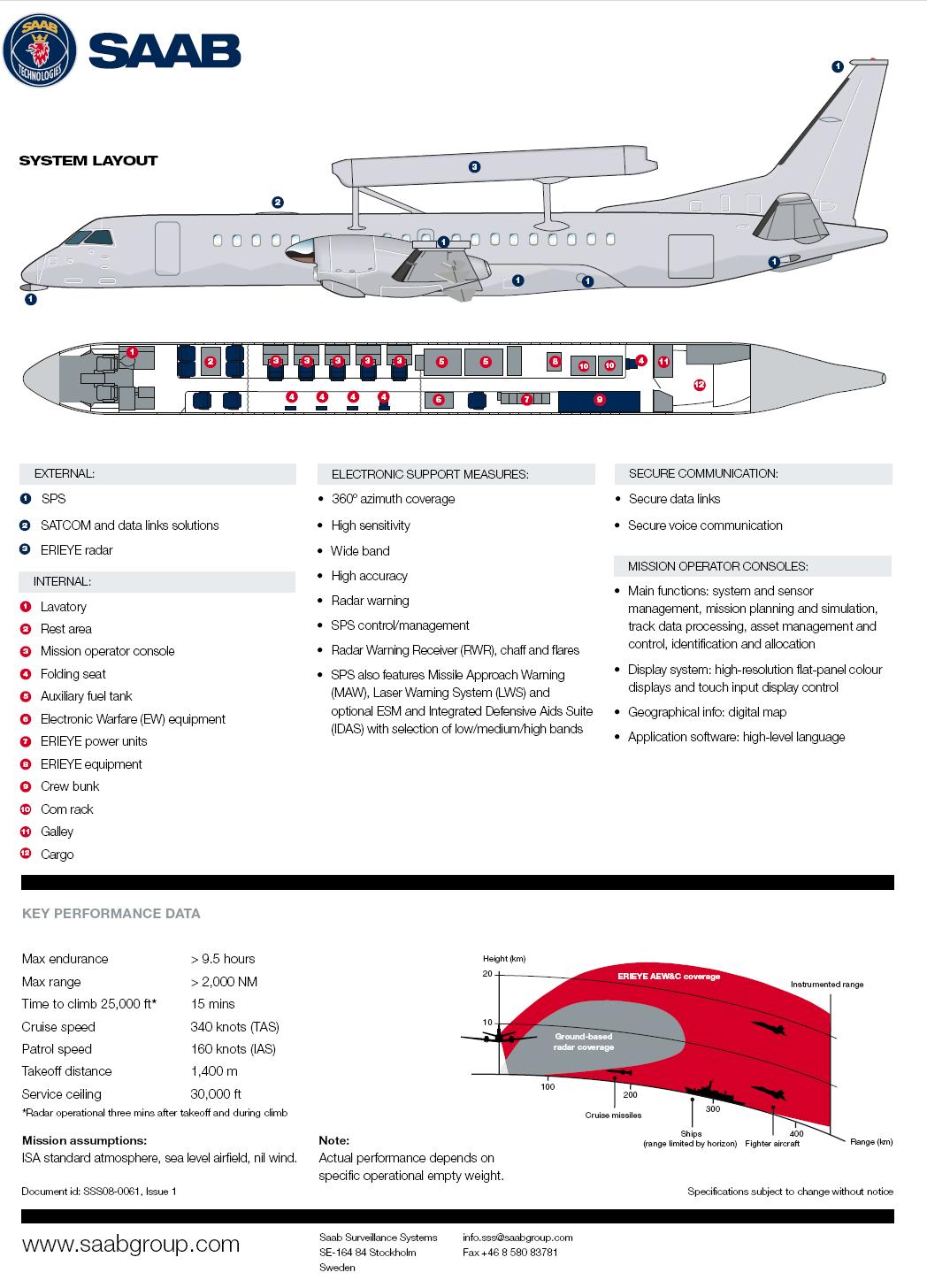 saab2000ig9.jpg