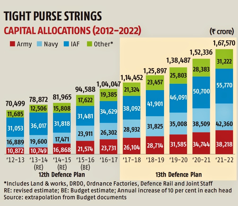 Allocation%2Bgraphic.jpg