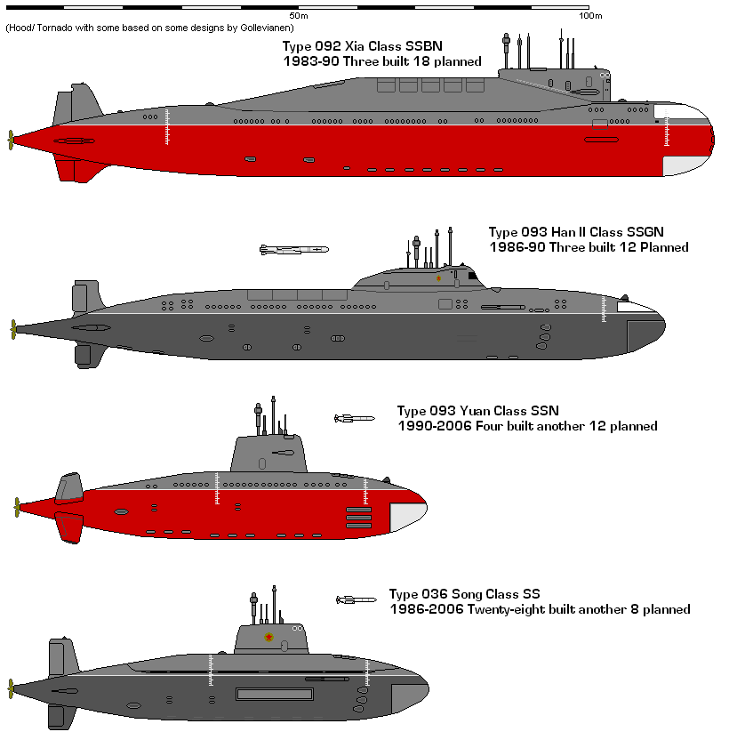 ChineseSubmarinesAU.gif