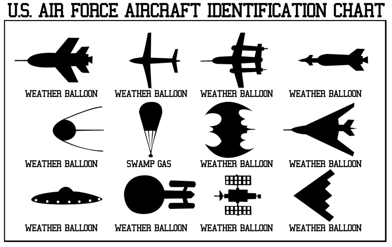 36329d1234896063-so-what-big-flaming-object-falling-weather_balloon.jpg