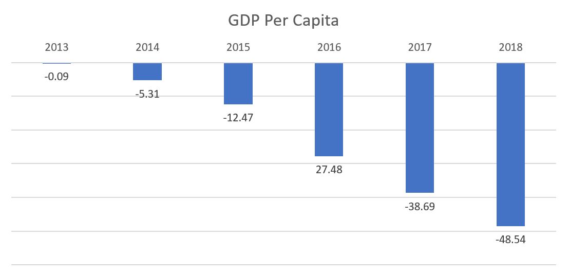 Chart-5.jpg