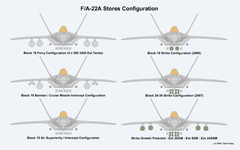 FA-22-Weps-APA.png