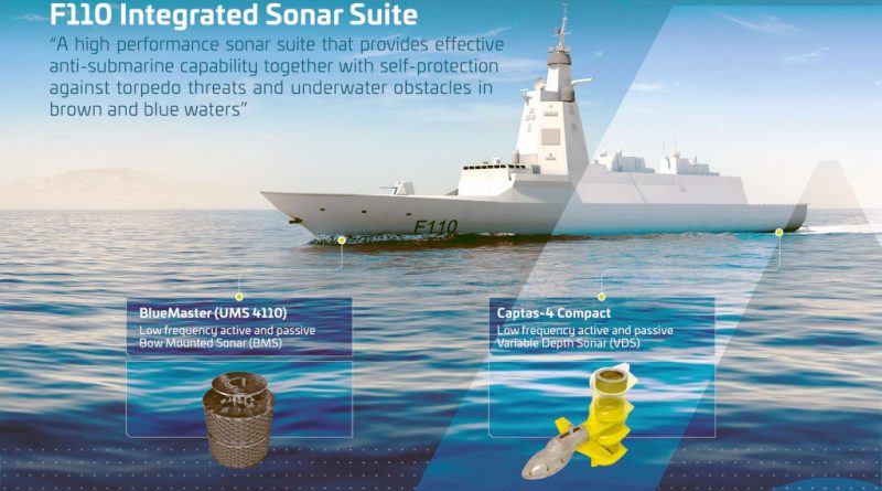 Thales-Sonar-Spain-800x445.jpg