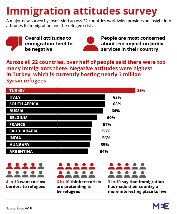 Immigration_Poll_02-01.png