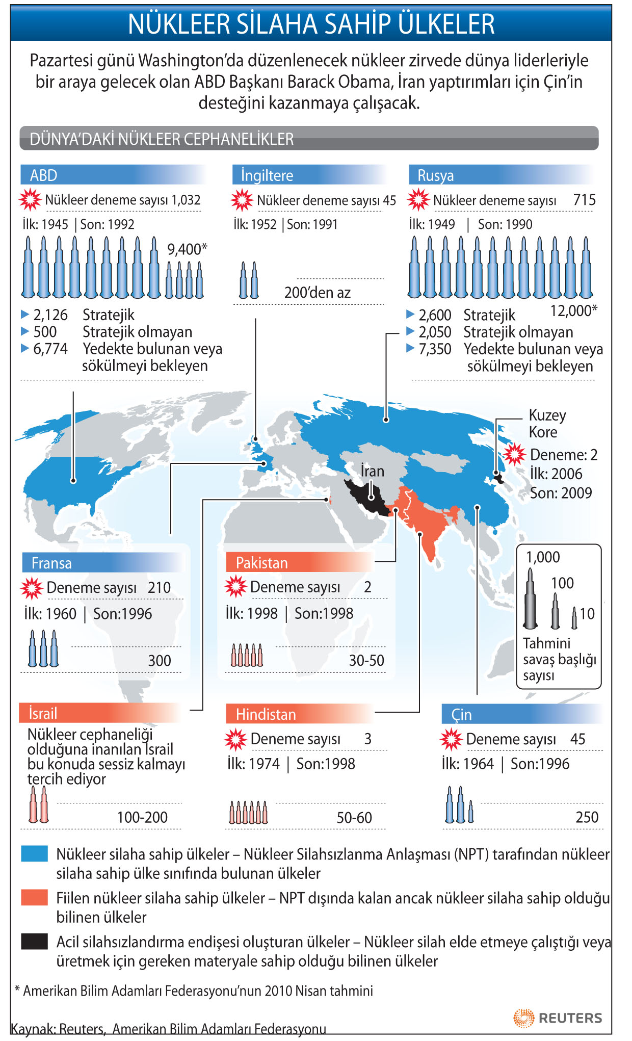 defence.pk-world-nuclear-bombs-wmd.jpg