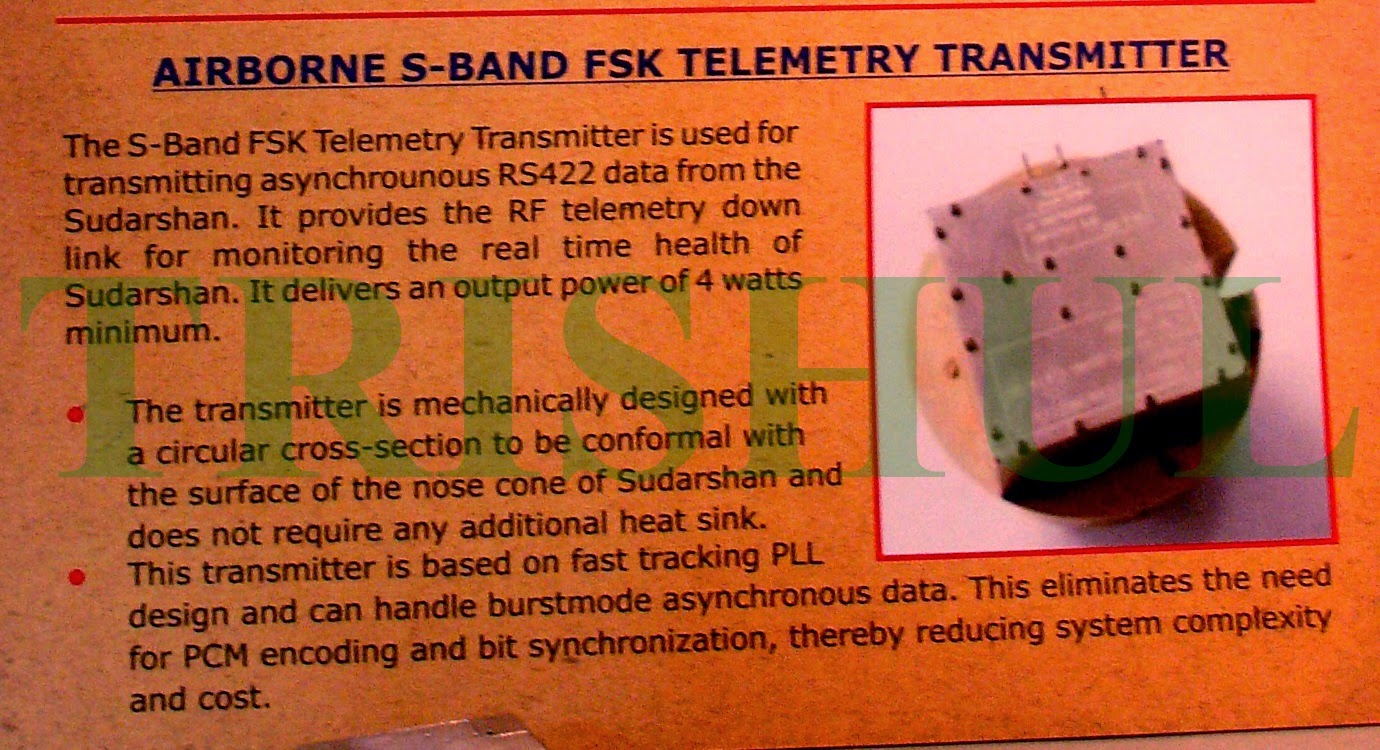 Nirtbhay's%2Btelemetry%2Btracking%2Bsystem-2.jpg