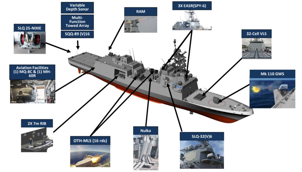 constellation-class-infographic-1024x584.jpg