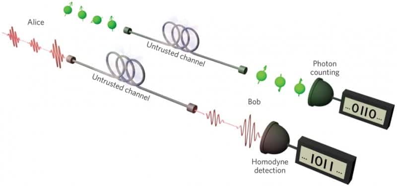 15-biggest-scientific-breakthroughs-of-2014-12.jpg