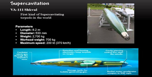 Iran_Supercavitation_Torpedo.jpg