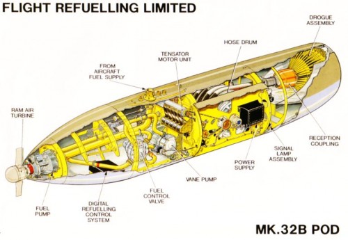 frl-mk-32b-pod-s-e1436253219971.jpg