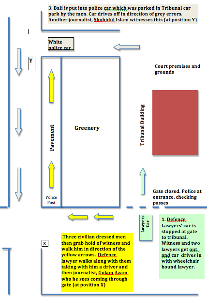 Bali_Diagramatic+map.png