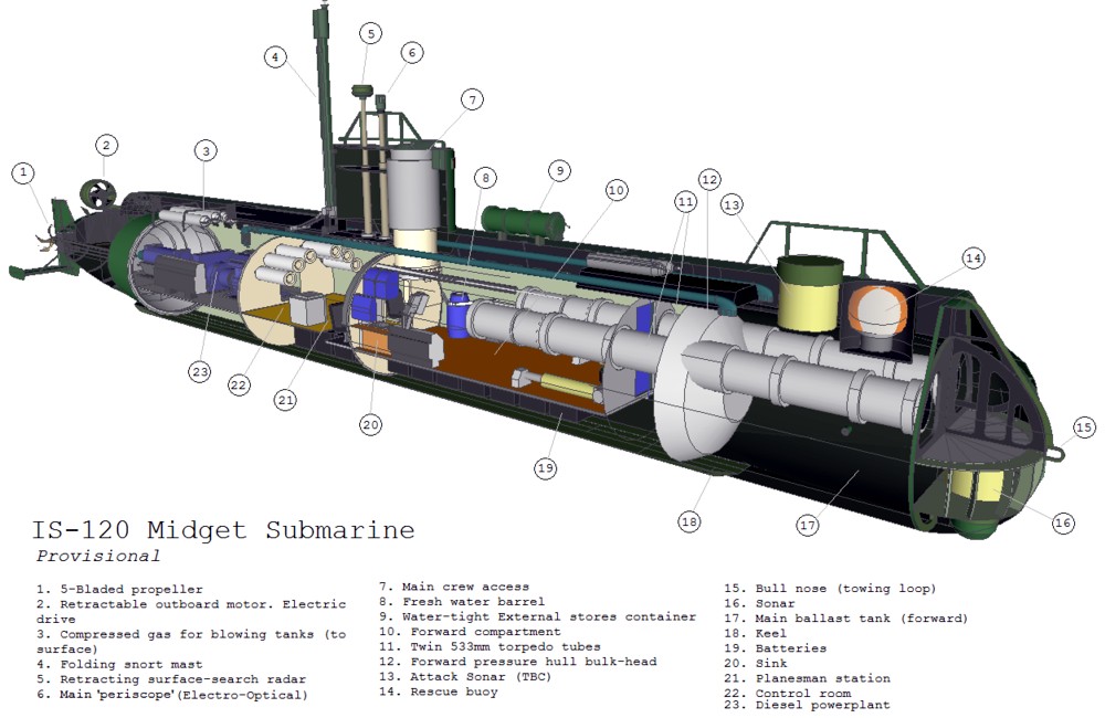 Ghadir_cutaway_updated1.jpg