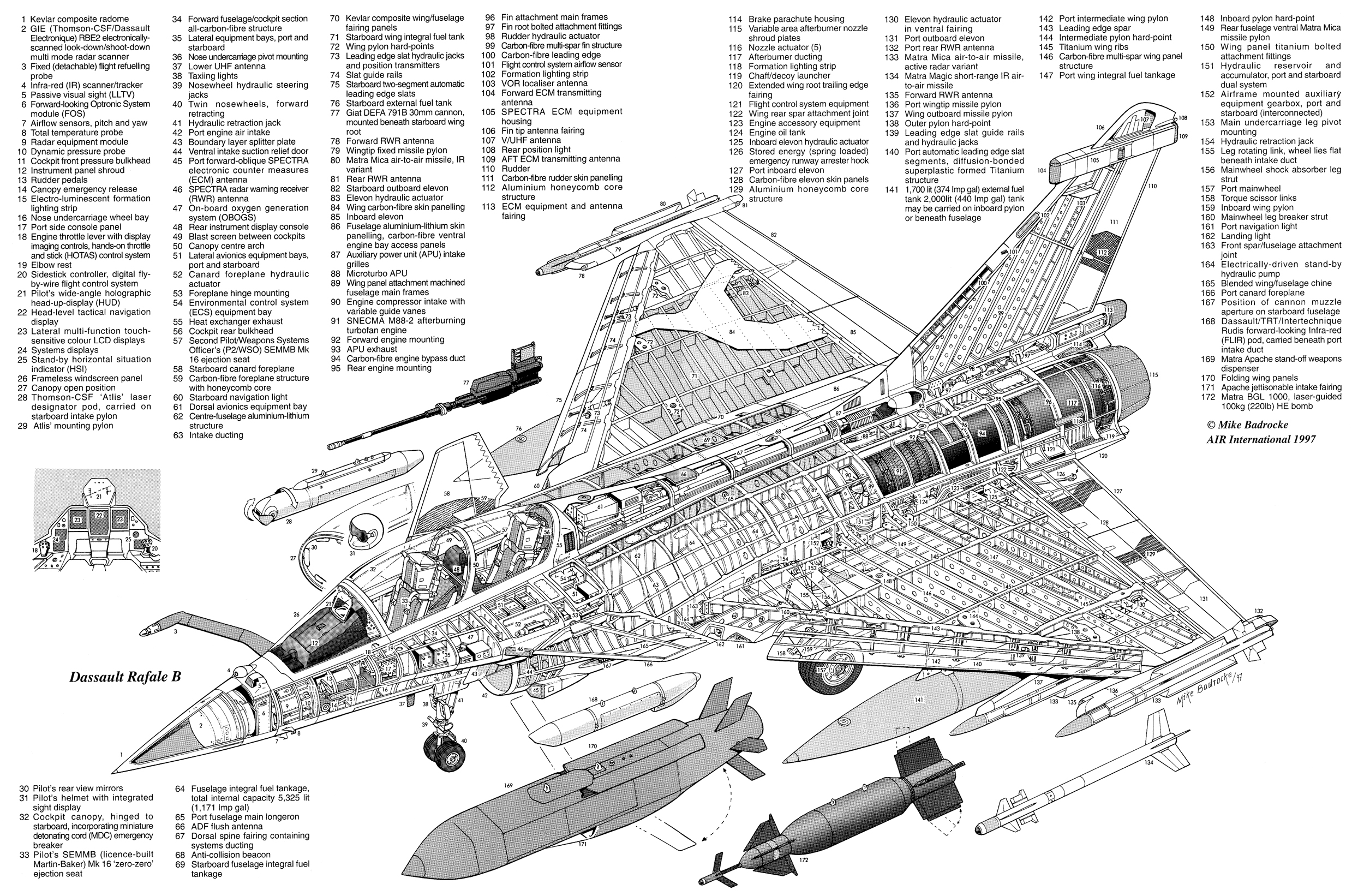 rafale_cutaway.gif