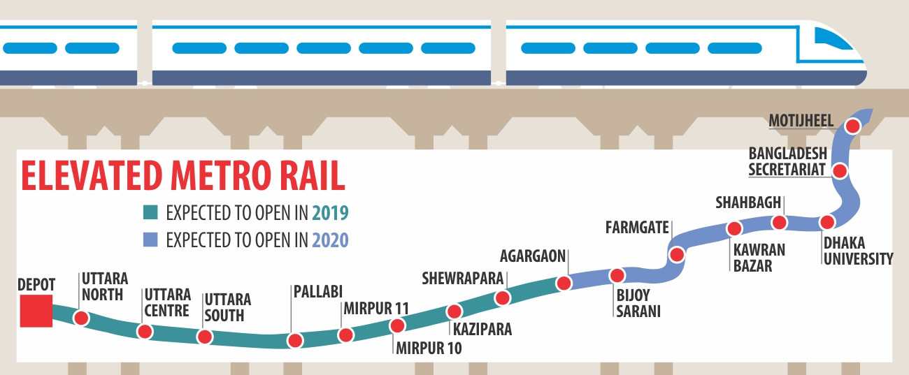 metro_rail.jpg