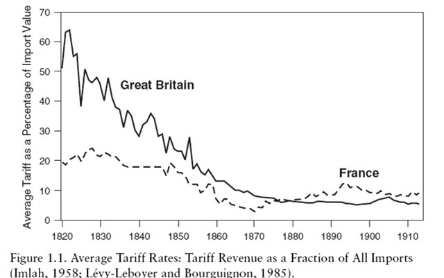 uk-france-tariffs2.png