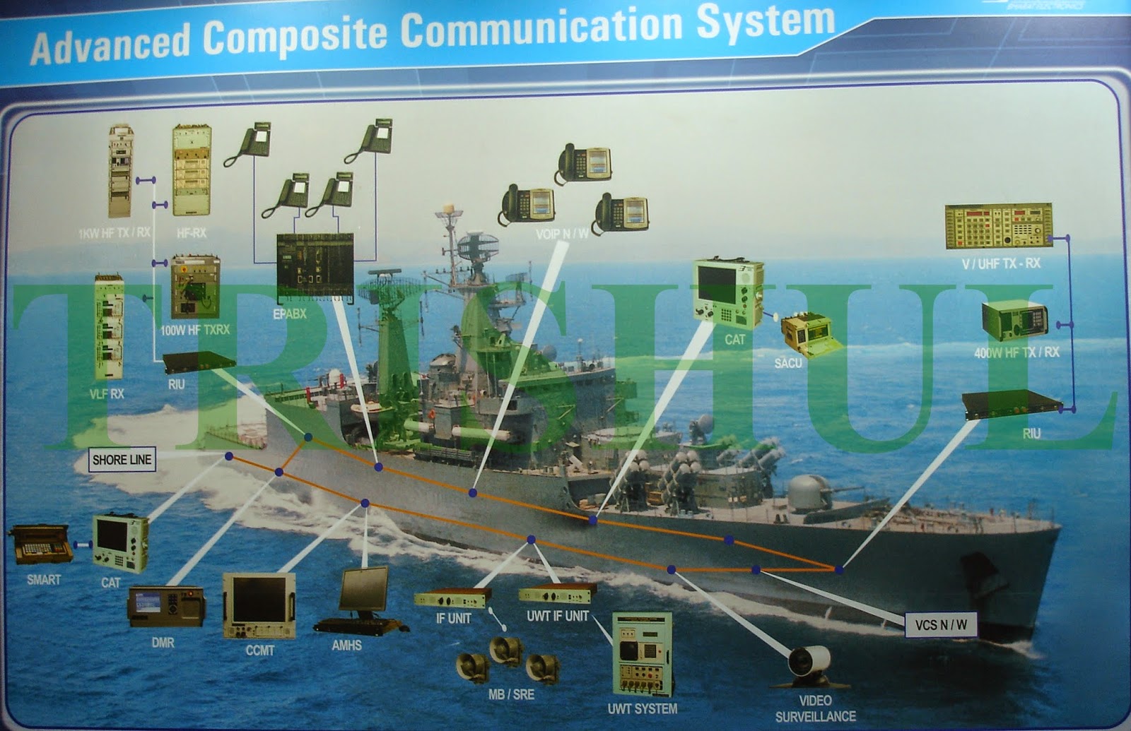 BEL-built%2Bcomposite%2Bcommunications%2Bsystem.jpg