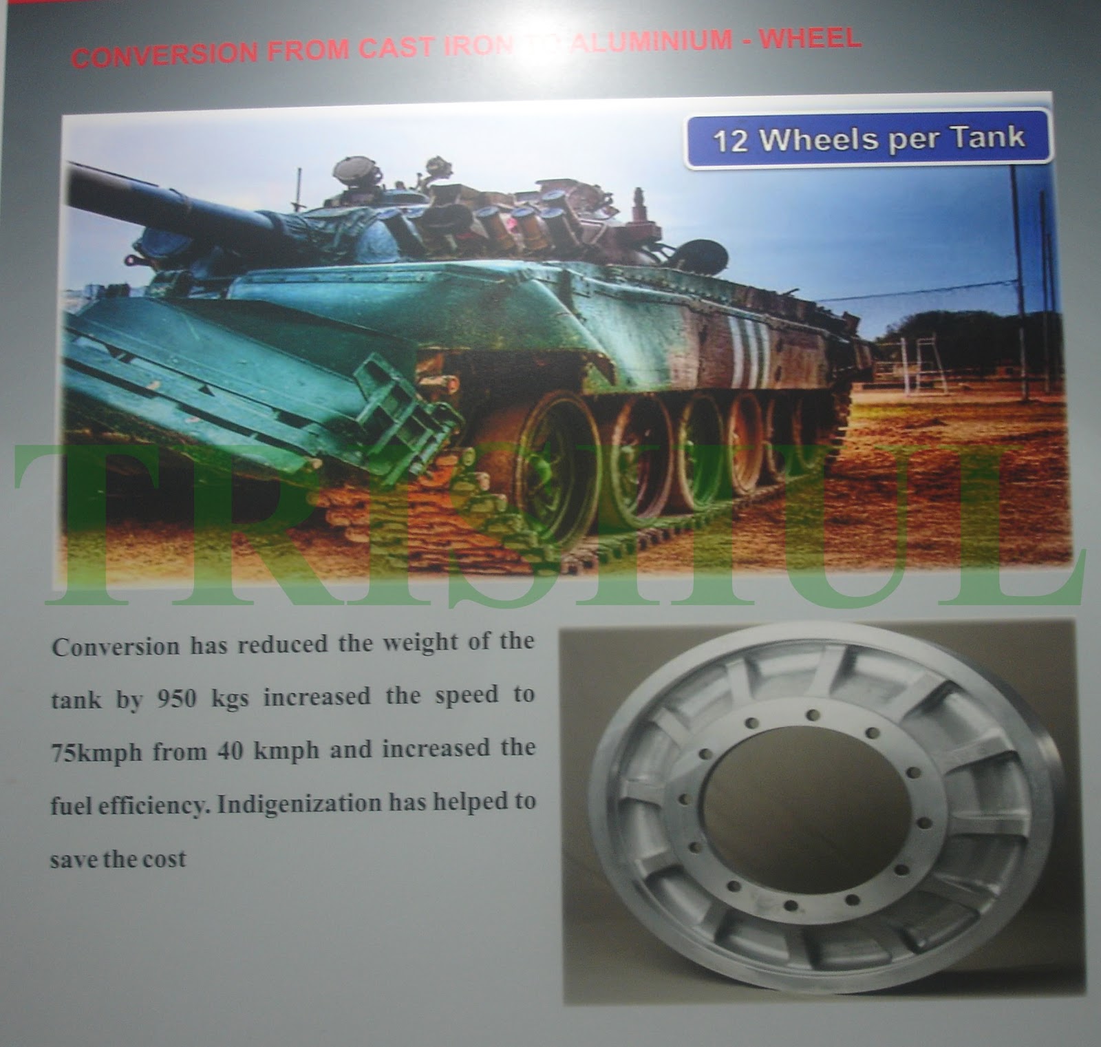 Tank%2BWheels-2.jpg