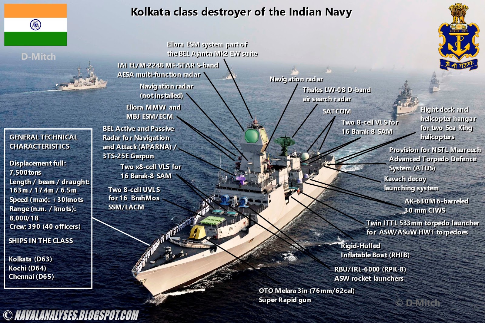 Kolkata%2Bclass.jpg