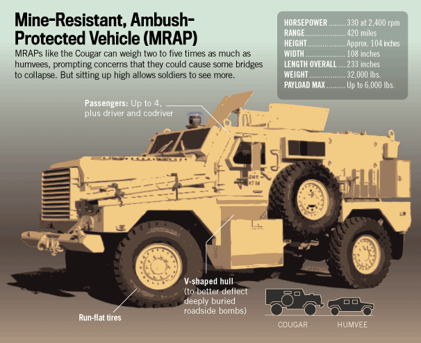 MRAP.png