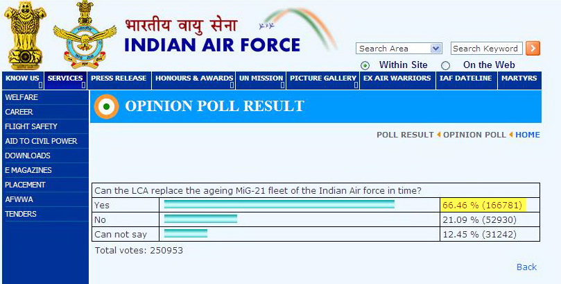 IAF+LCA+POLL.JPG