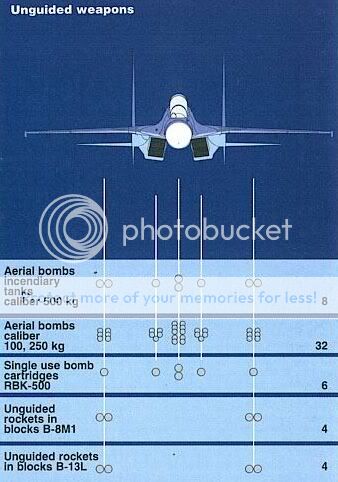 su30mkweapons3_c1.jpg