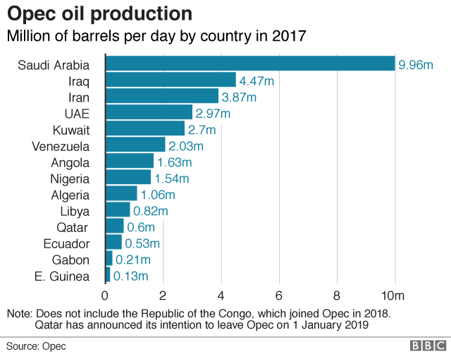 _104626159_oilprodopec-nc.png